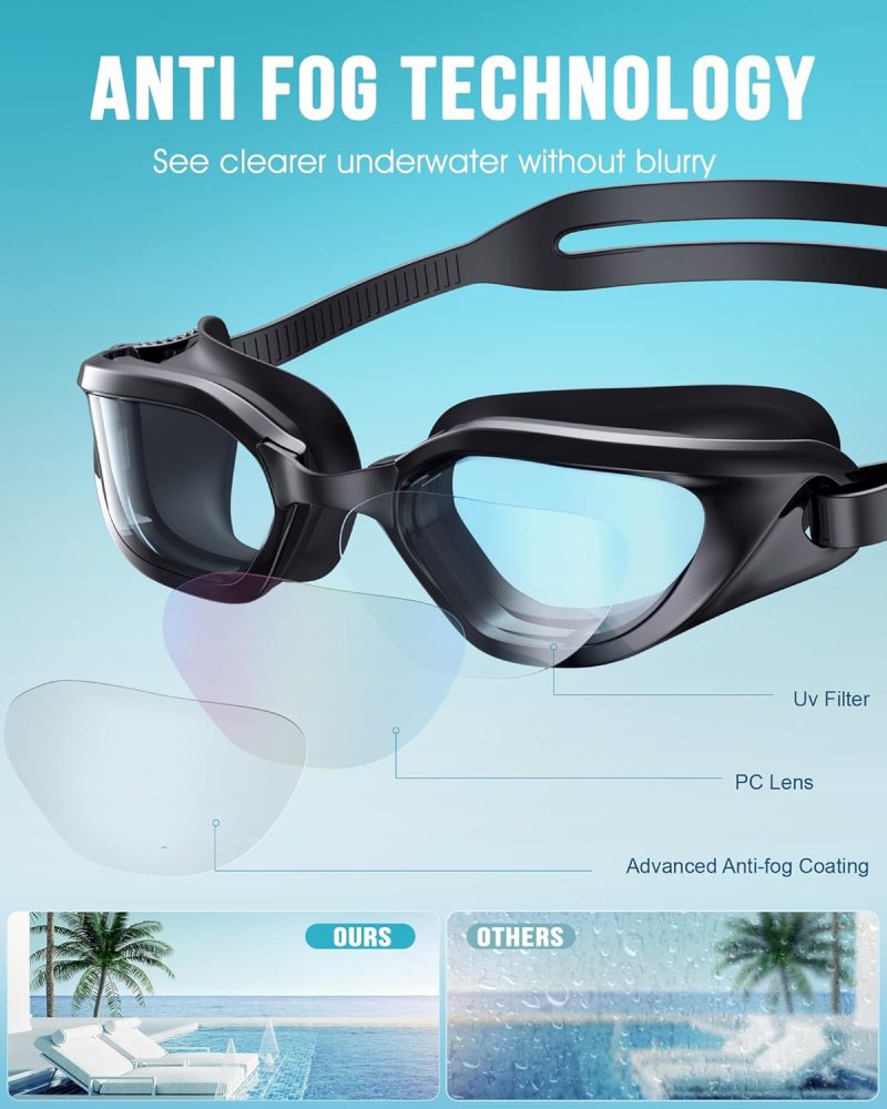 Swim Goggles, Unisex Adult Swimming Goggles Anti Fog Anti  No Leakage Wide View for Men Women Youth - Image 2